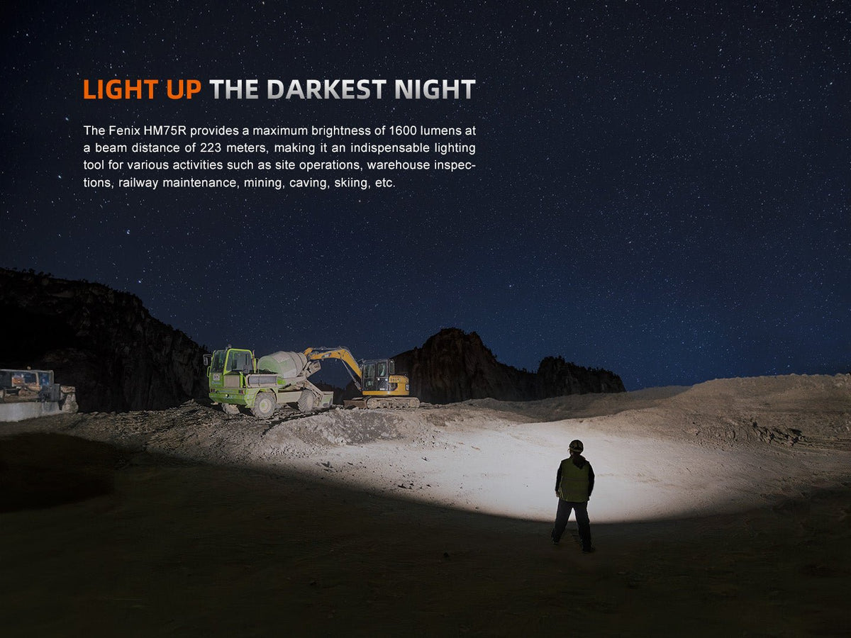 Fenix HM75R Rechargeable Industrial Headlamp - 1600 Lumens - Get Tight Gear