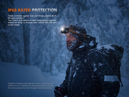 Fenix HM75R Rechargeable Industrial Headlamp - 1600 Lumens - Get Tight Gear