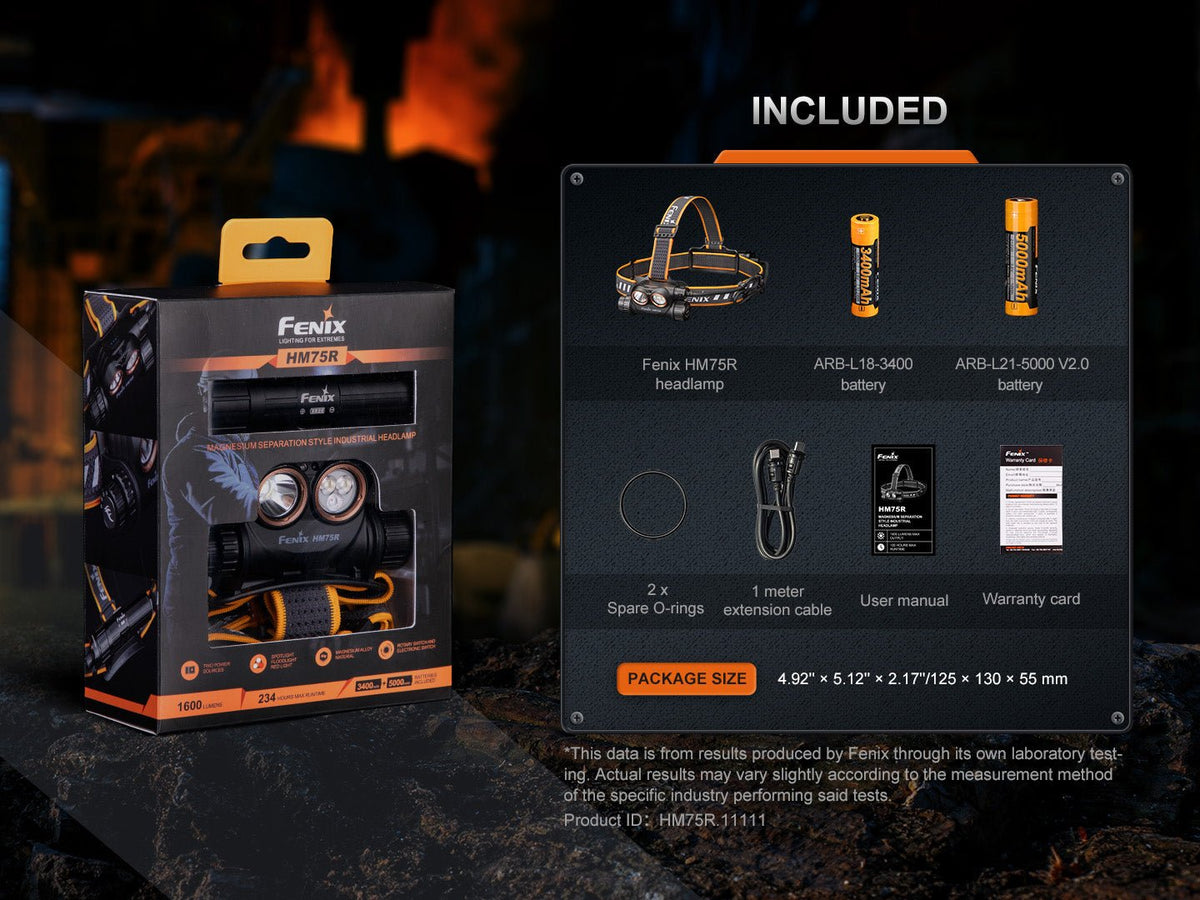 Fenix HM75R Rechargeable Industrial Headlamp - 1600 Lumens - Get Tight Gear