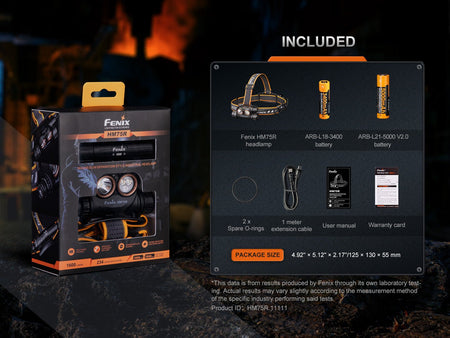 Fenix HM75R Rechargeable Industrial Headlamp - 1600 Lumens - Get Tight Gear