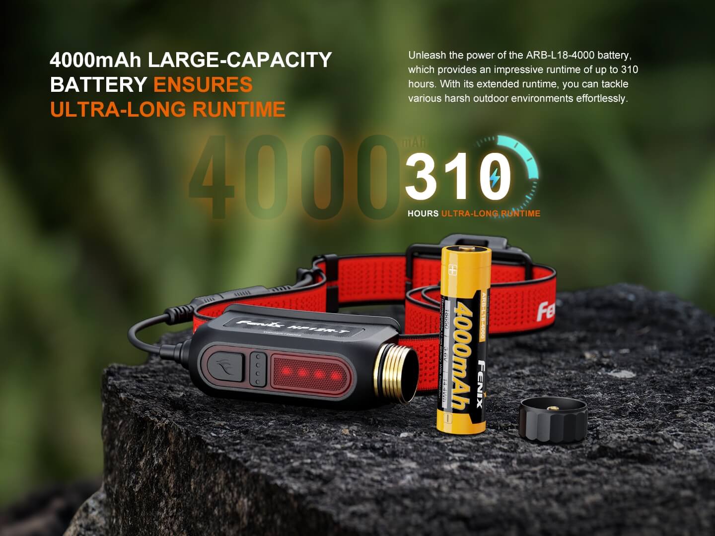 Fenix HP12R - T Balanced Trail Headlamp - Get Tight Gear