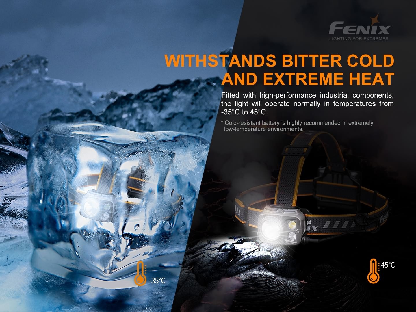 Fenix HP16R Rechargeable Headlamp - 1250 Lumens - Get Tight Gear