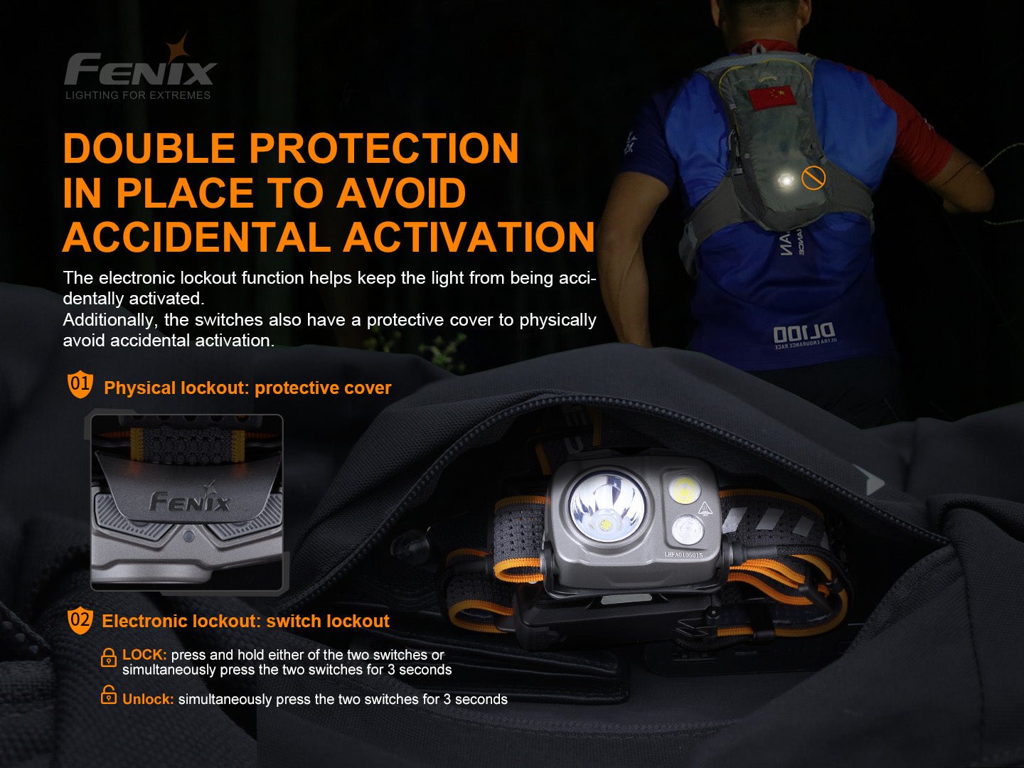 Fenix HP16R Rechargeable Headlamp - 1250 Lumens - Get Tight Gear