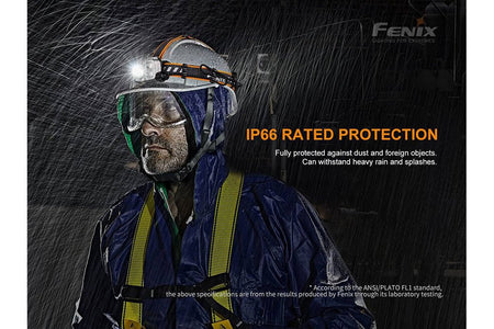 Fenix HP25R V2.0 Headlamp - 1600 Lumens - Get Tight Gear