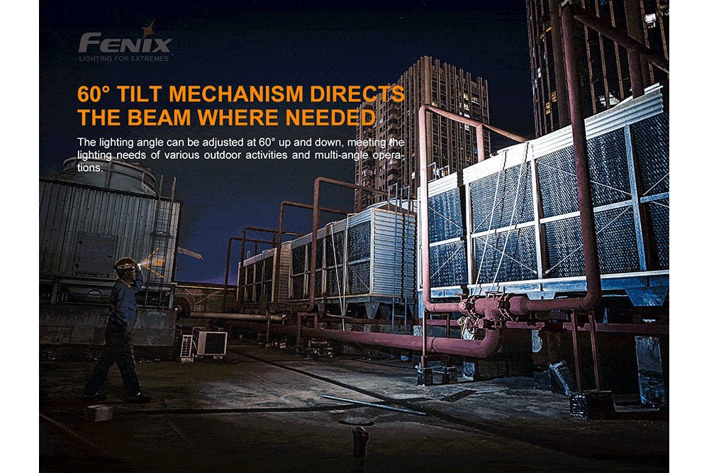 Fenix HP25R V2.0 Headlamp - 1600 Lumens - Get Tight Gear