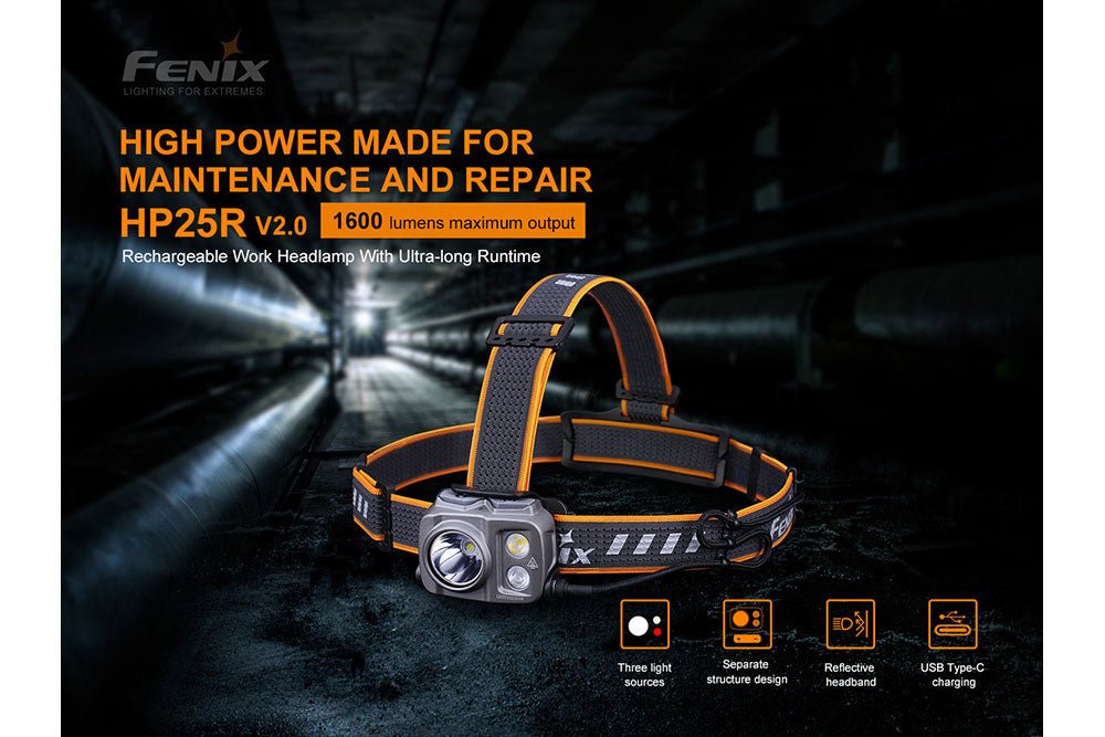 Fenix HP25R V2.0 Headlamp - 1600 Lumens - Get Tight Gear