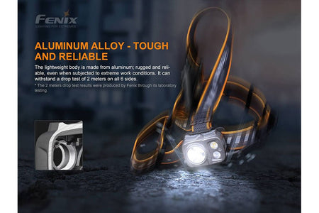 Fenix HP25R V2.0 Headlamp - 1600 Lumens - Get Tight Gear