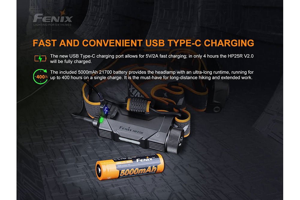 Fenix HP25R V2.0 Headlamp - 1600 Lumens - Get Tight Gear