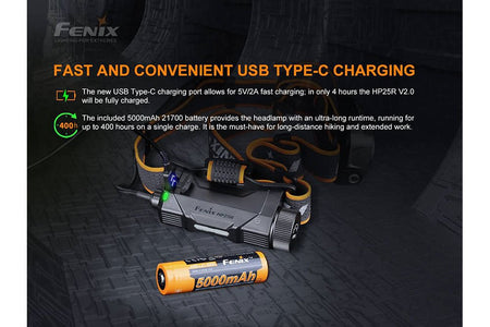 Fenix HP25R V2.0 Headlamp - 1600 Lumens - Get Tight Gear