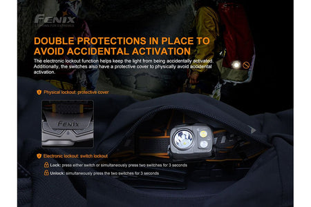 Fenix HP25R V2.0 Headlamp - 1600 Lumens - Get Tight Gear