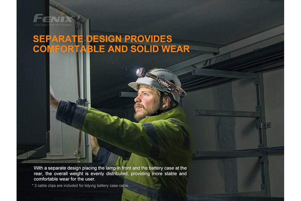 Fenix HP25R V2.0 Headlamp - 1600 Lumens - Get Tight Gear