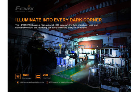 Fenix HP25R V2.0 Headlamp - 1600 Lumens - Get Tight Gear