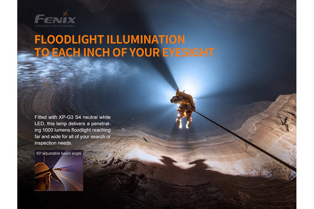 Fenix HP30R V2.0 LED Headlamp - 3000 Lumens - Get Tight Gear
