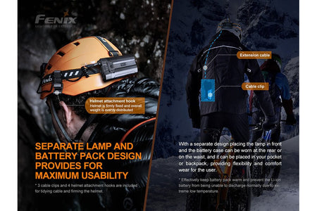 Fenix HP30R V2.0 LED Headlamp - 3000 Lumens - Get Tight Gear