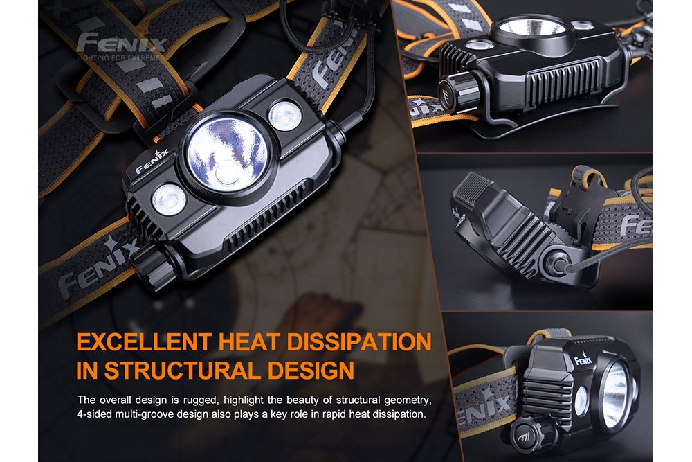 Fenix HP30R V2.0 LED Headlamp - 3000 Lumens - Get Tight Gear