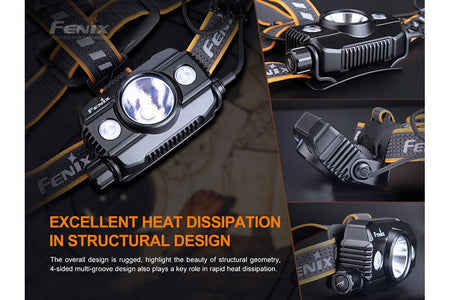 Fenix HP30R V2.0 LED Headlamp - 3000 Lumens - Get Tight Gear