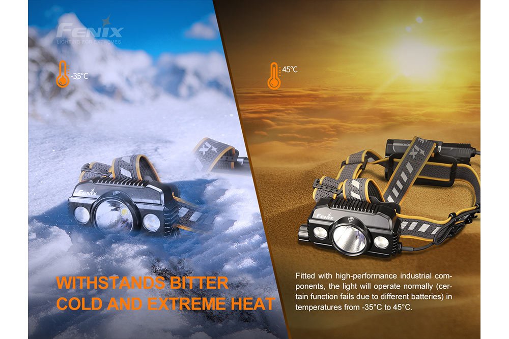 Fenix HP30R V2.0 LED Headlamp - 3000 Lumens - Get Tight Gear