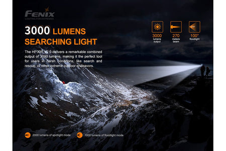 Fenix HP30R V2.0 LED Headlamp - 3000 Lumens - Get Tight Gear