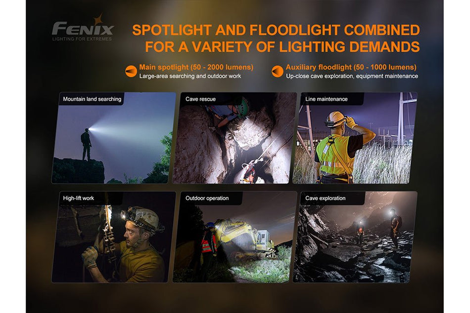 Fenix HP30R V2.0 LED Headlamp - 3000 Lumens - Get Tight Gear