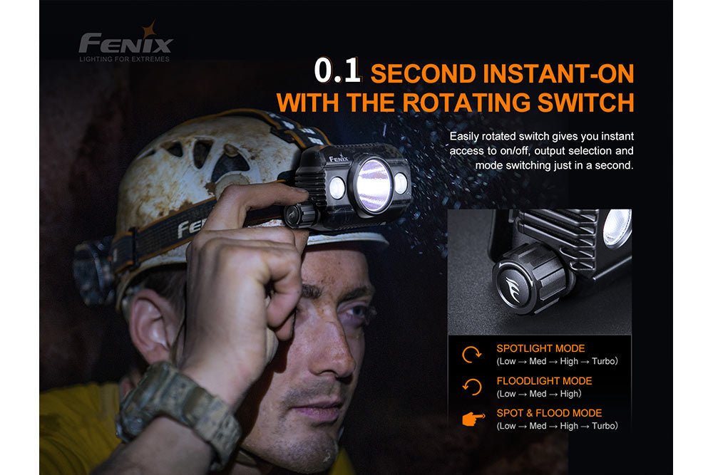 Fenix HP30R V2.0 LED Headlamp - 3000 Lumens - Get Tight Gear