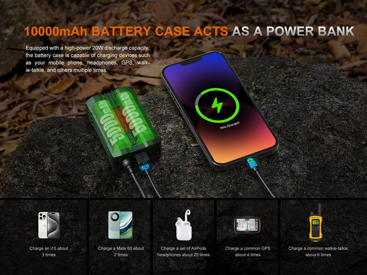 Fenix HP35R Search and Rescue Headlamp - Get Tight Gear