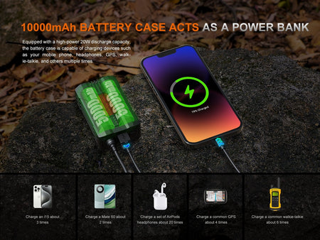 Fenix HP35R Search and Rescue Headlamp - Get Tight Gear