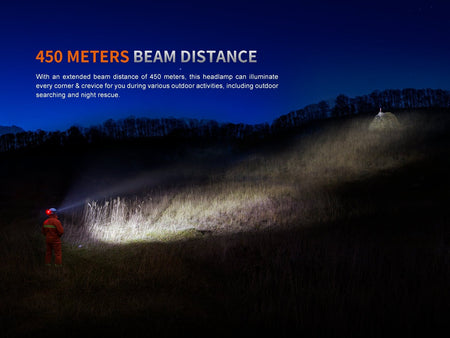 Fenix HP35R Search and Rescue Headlamp - Get Tight Gear