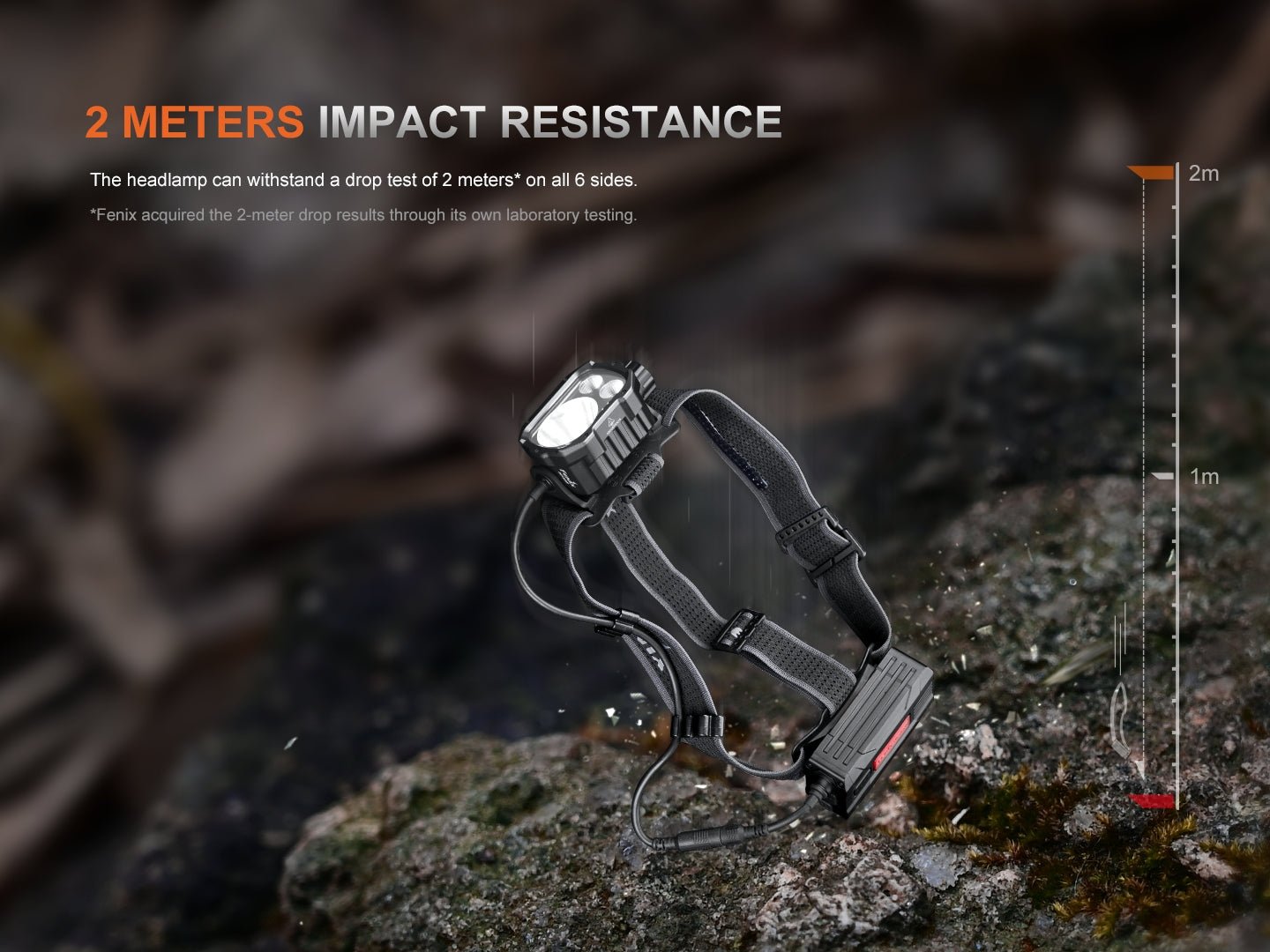 Fenix HP35R Search and Rescue Headlamp - Get Tight Gear