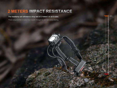 Fenix HP35R Search and Rescue Headlamp - Get Tight Gear