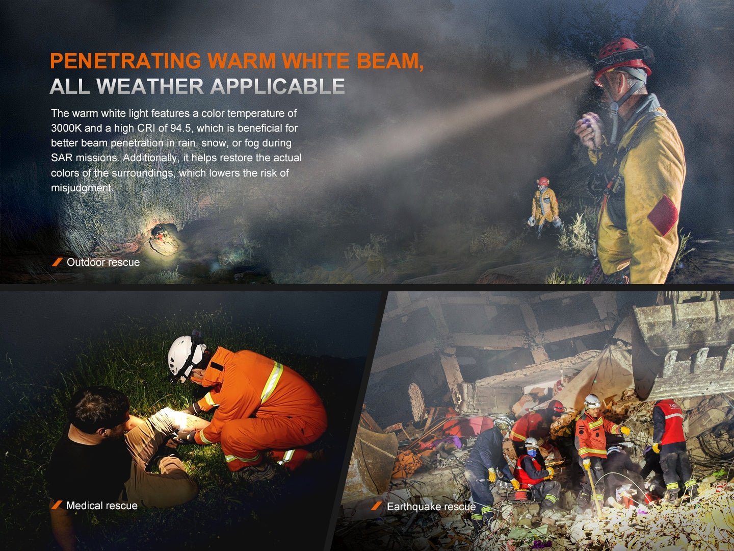 Fenix HP35R Search and Rescue Headlamp - Get Tight Gear