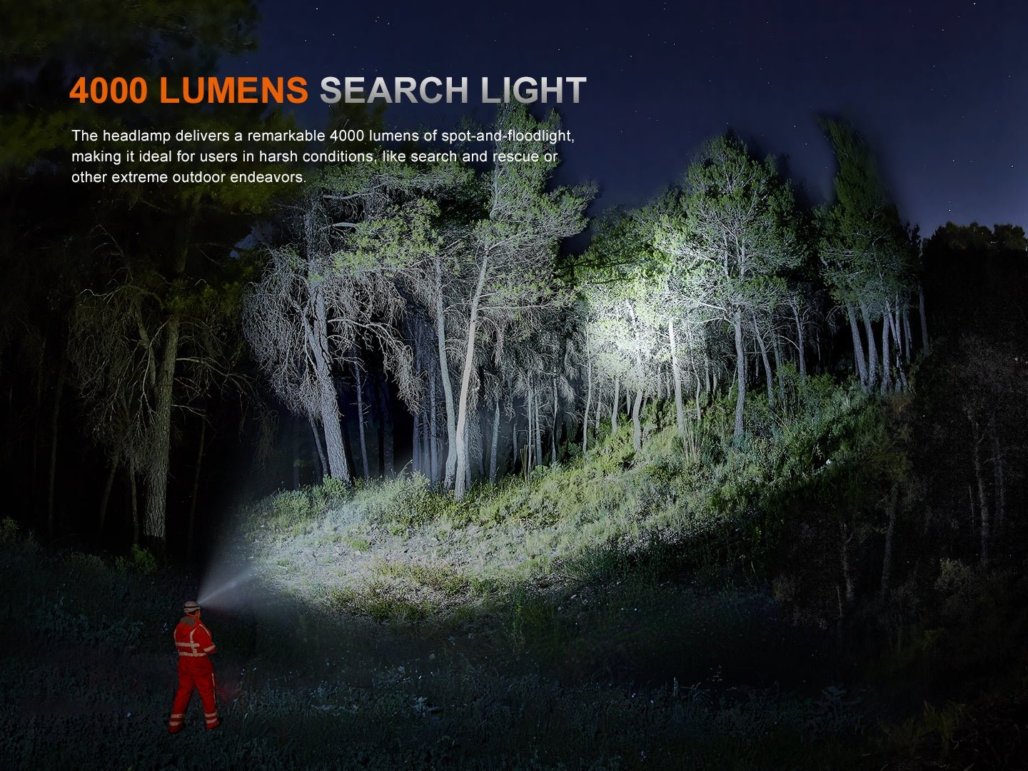 Fenix HP35R Search and Rescue Headlamp - Get Tight Gear