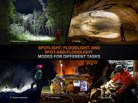 Fenix HP35R Search and Rescue Headlamp - Get Tight Gear