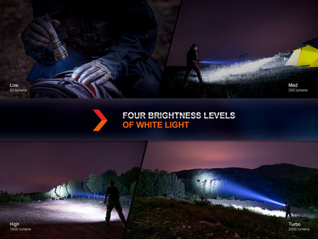 Fenix HT32 Hunting Flashlight with Red & Green Output - Get Tight Gear