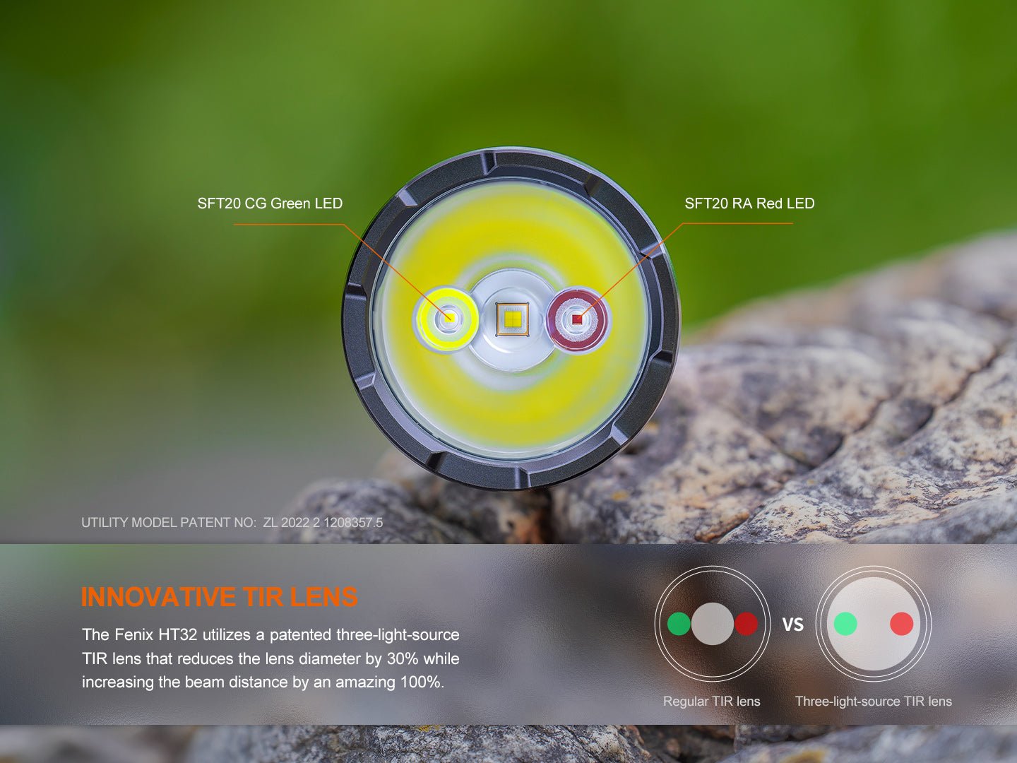 Fenix HT32 Hunting Flashlight with Red & Green Output - Get Tight Gear