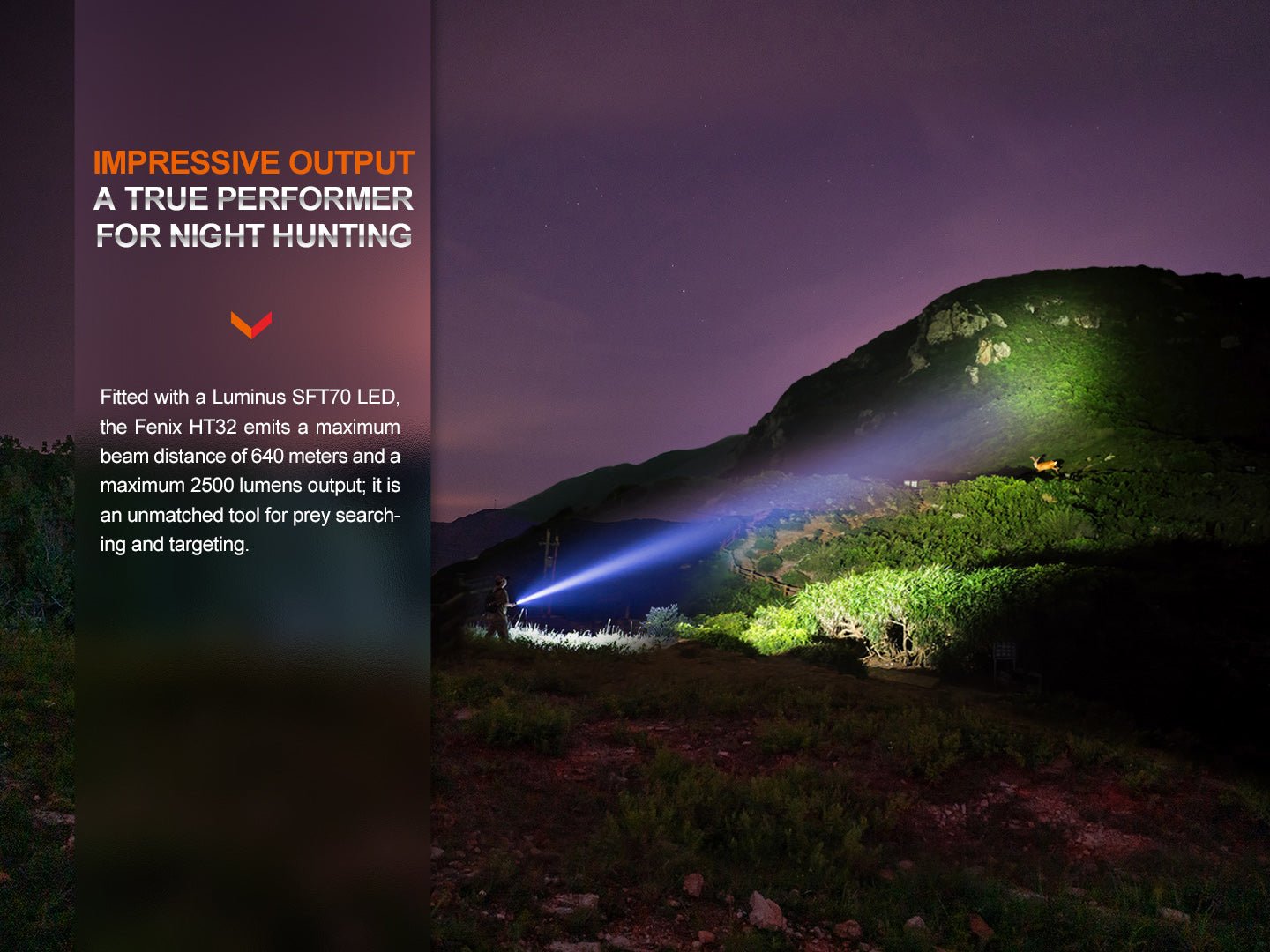 Fenix HT32 Hunting Flashlight with Red & Green Output - Get Tight Gear