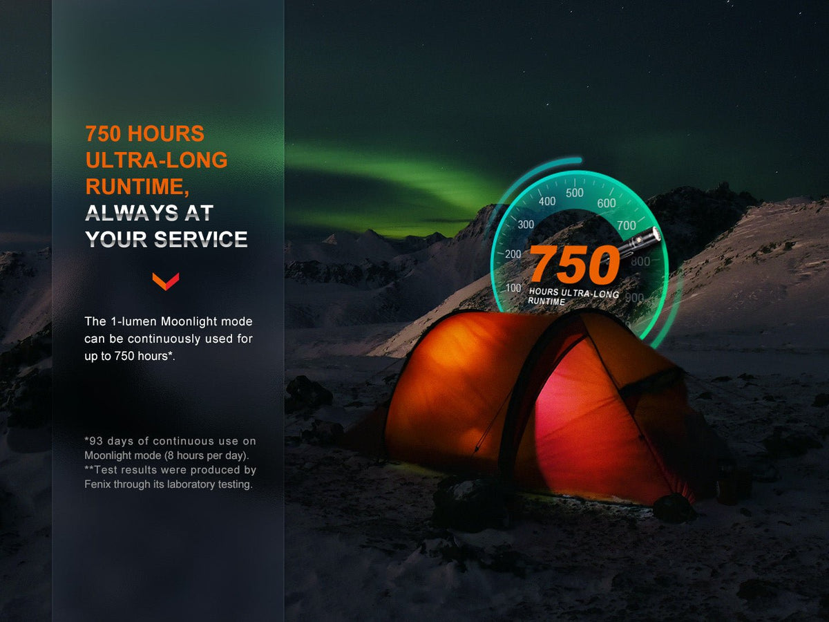 Fenix LD30R High - Performance Lightweight Flashlight - Get Tight Gear