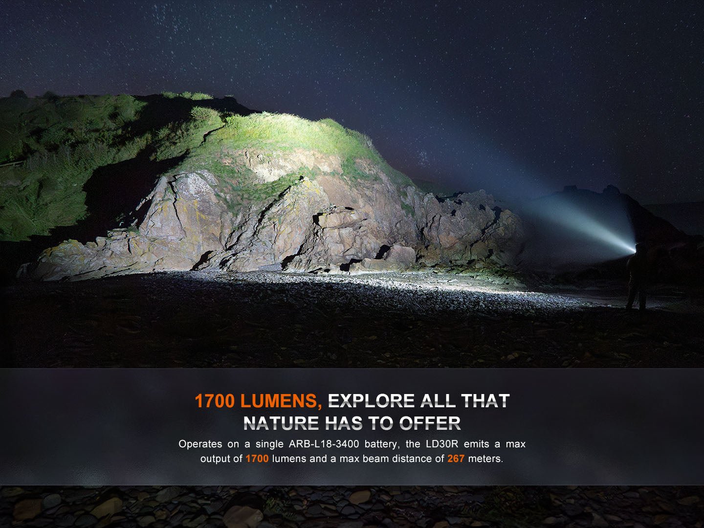 Fenix LD30R High - Performance Lightweight Flashlight - Get Tight Gear