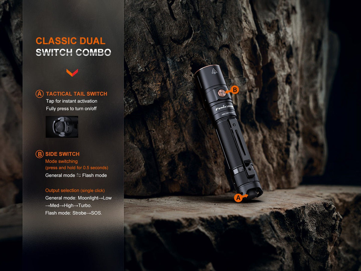 Fenix LD30R High - Performance Lightweight Flashlight - Get Tight Gear