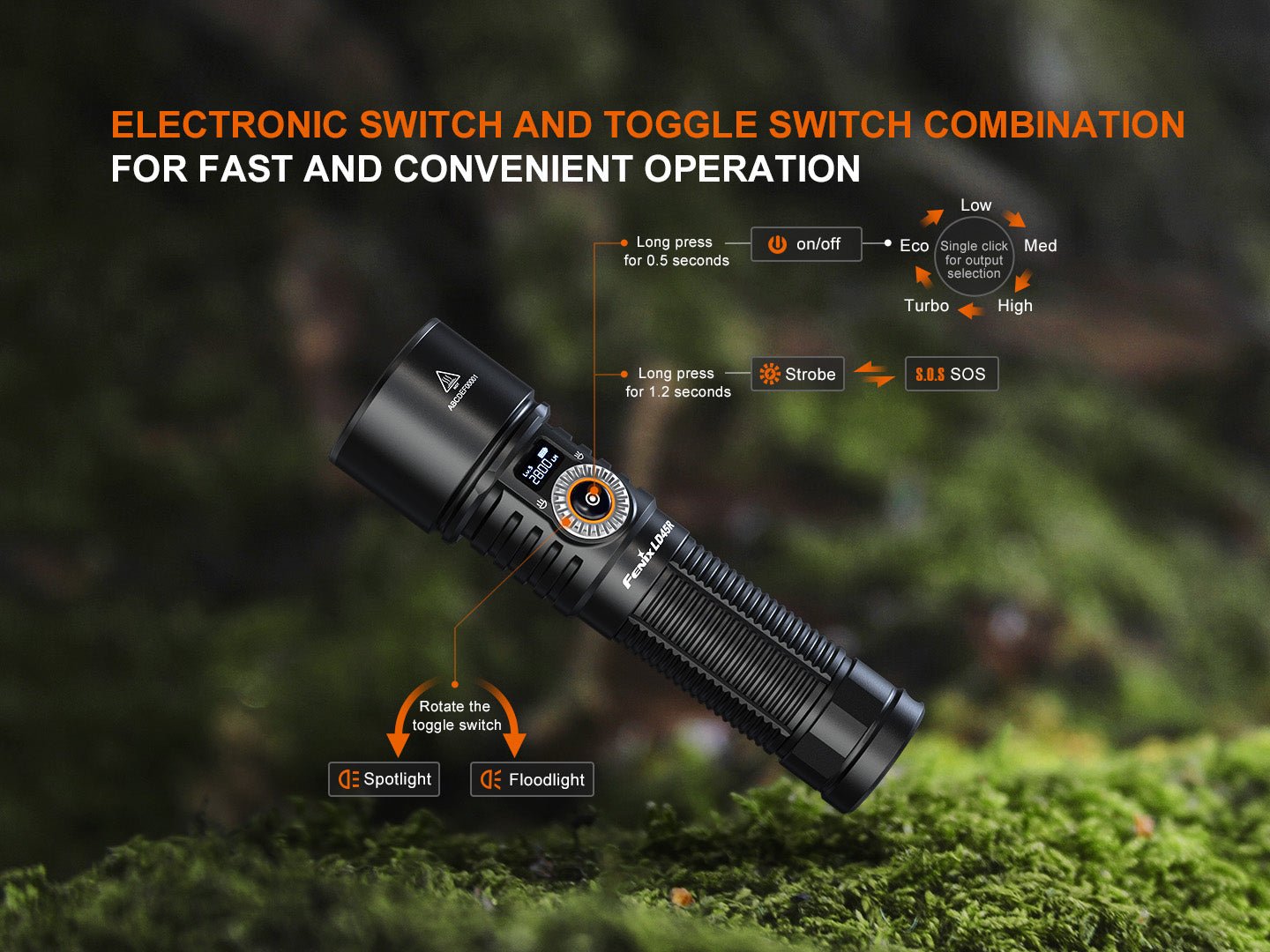 Fenix LD45R Digital Focus Rechargeable LED Flashlight - Get Tight Gear