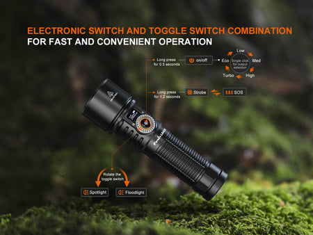 Fenix LD45R Digital Focus Rechargeable LED Flashlight - Get Tight Gear