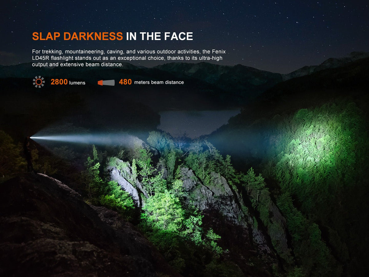 Fenix LD45R Digital Focus Rechargeable LED Flashlight - Get Tight Gear