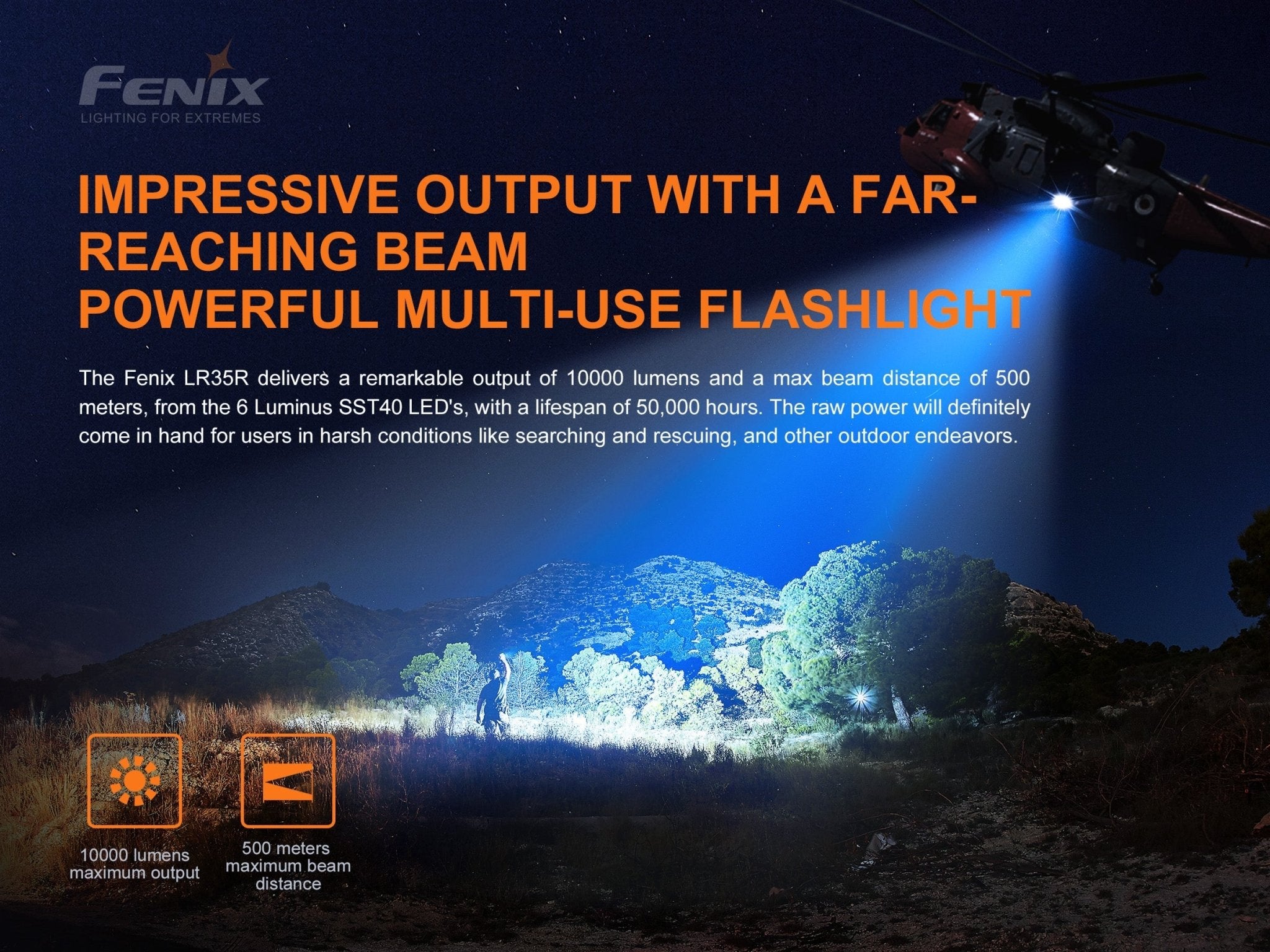 Fenix LR35R Rechargeable LED Flashlight - 10,000 Lumens - Get Tight Gear