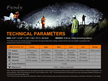 Fenix LR35R Rechargeable LED Flashlight - 10,000 Lumens - Get Tight Gear