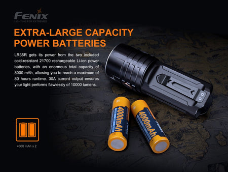 Fenix LR35R Rechargeable LED Flashlight - 10,000 Lumens - Get Tight Gear