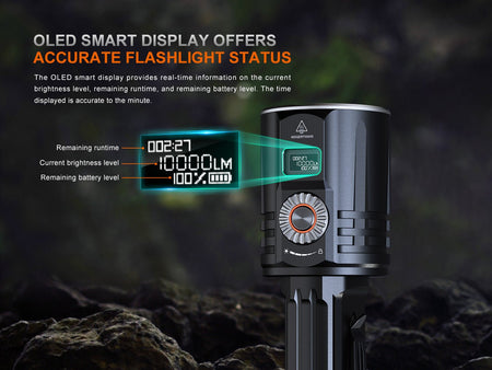 Fenix LR36R White Laser Searching Flashlight - Get Tight Gear