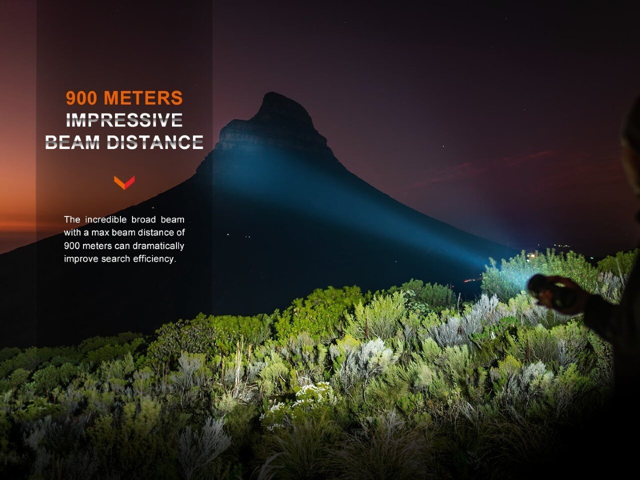 Fenix LR40R V2.0 Rechargeable LED Searchlight - Get Tight Gear