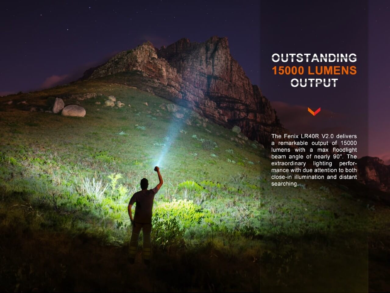 Fenix LR40R V2.0 Rechargeable LED Searchlight - Get Tight Gear