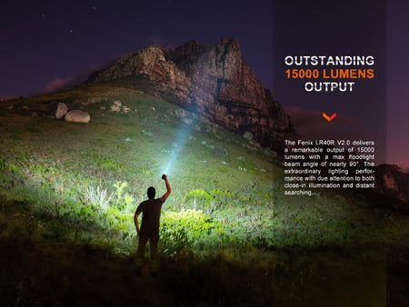 Fenix LR40R V2.0 Rechargeable LED Searchlight - Get Tight Gear