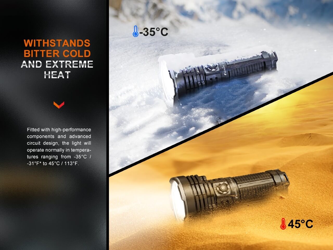 Fenix LR40R V2.0 Rechargeable LED Searchlight - Get Tight Gear