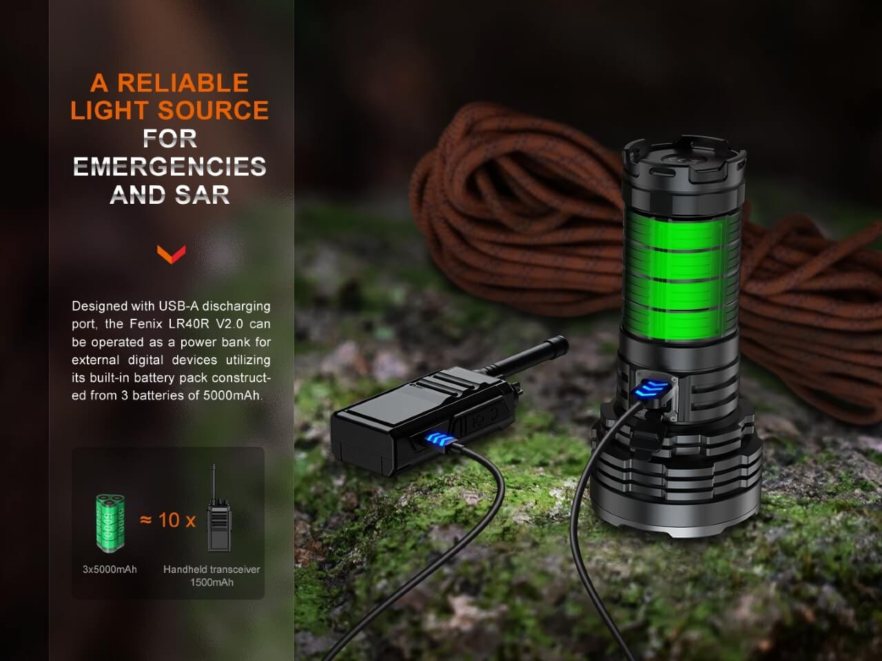 Fenix LR40R V2.0 Rechargeable LED Searchlight - Get Tight Gear